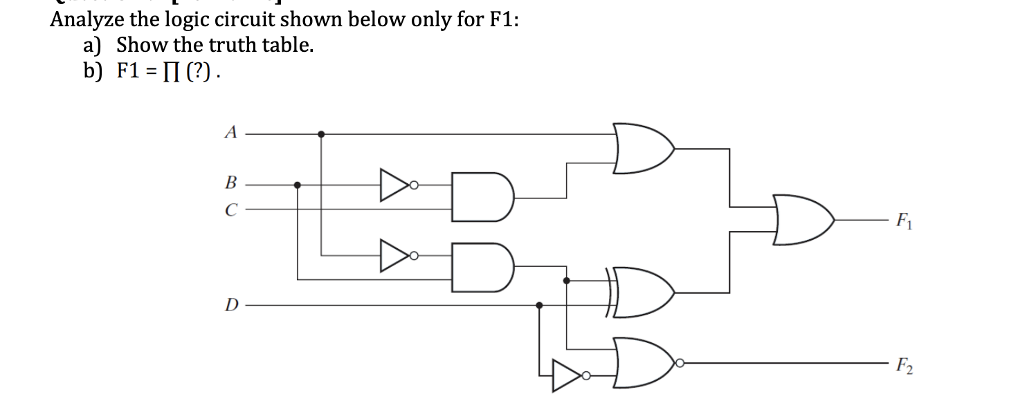 Solved Analyze the logic circuit shown below only for F1: a) | Chegg.com