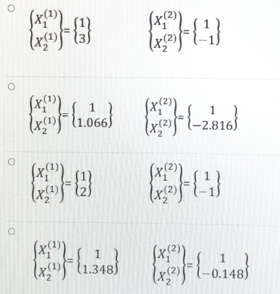 Solved Determine the natural frequencies and normal modes of | Chegg.com