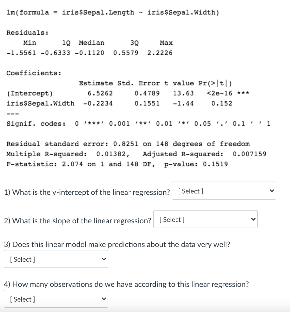 meaning of slope and y intercept in linear regression