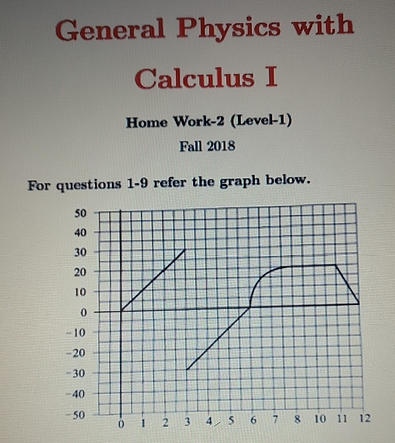 Solved General Physics with Calculus I Home Work-2 (Level-1) | Chegg.com