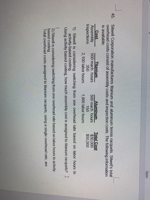 Solved Styles Sitwell Corporation manufactures titanium and