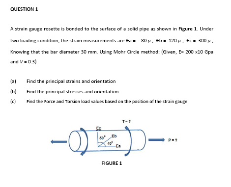Solved QUESTION 2 A strain gauge rosette is bonded to the | Chegg.com