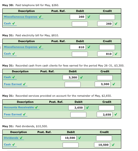 Solved Comprehensive Problem 1 Part 5: Work Sheet The | Chegg.com