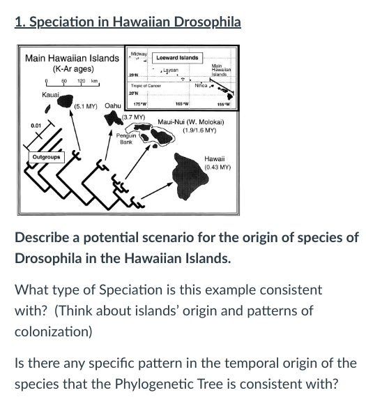1. Speciation in Hawaiian Drosophila
Describe a potential scenario for the origin of species of Drosophila in the Hawaiian Is