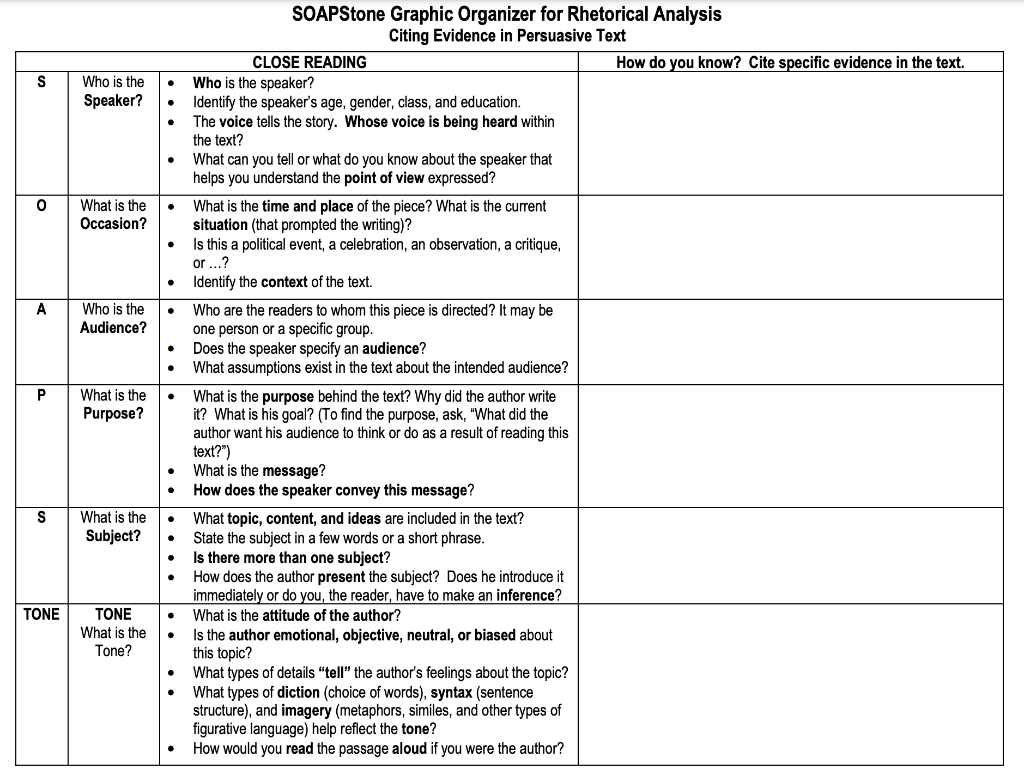 S 0 A P S TONE Who is the Speaker? What is the | Chegg.com