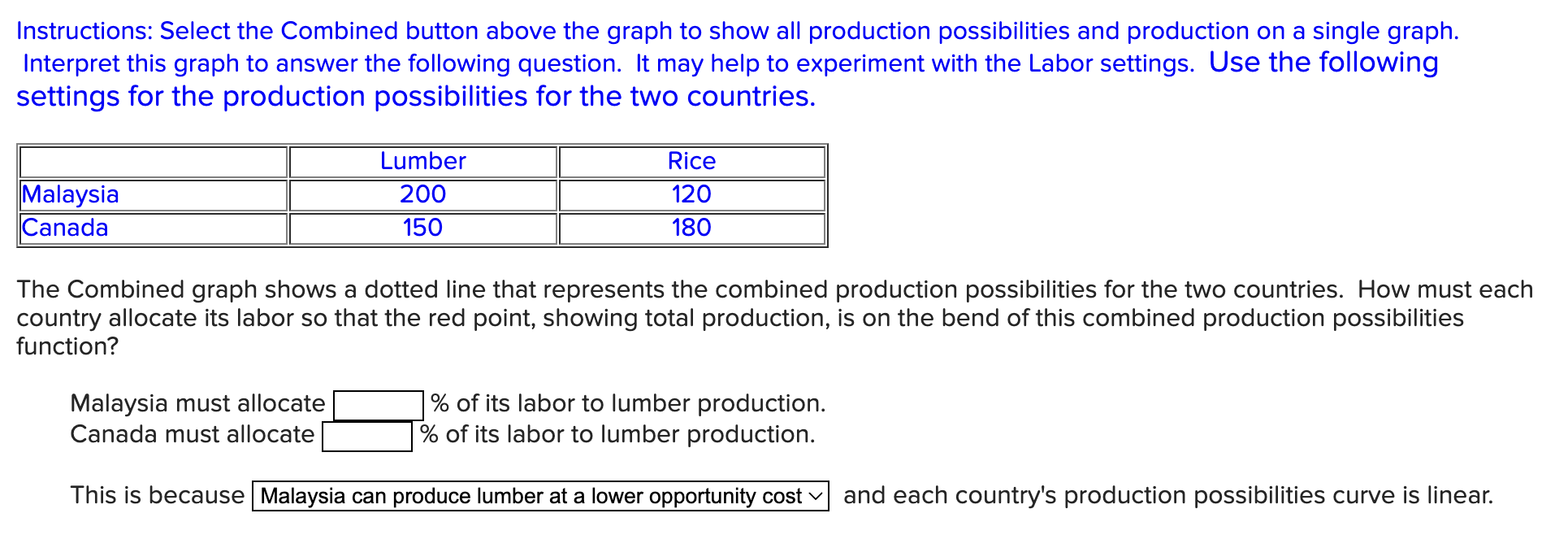 Solved Production PossibilitiesInstructions: Select The | Chegg.com