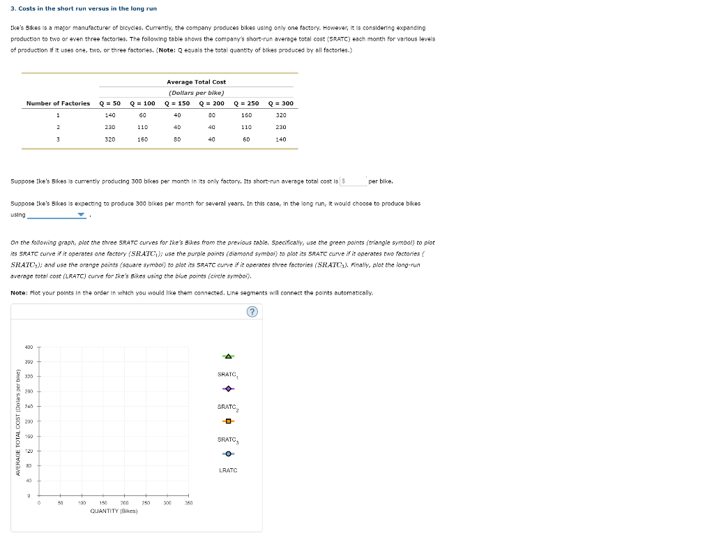 solved-indicate-whether-the-long-run-average-cost-curve-chegg