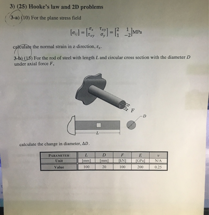 Solved 3) (25) Hooke's law and 2D problems 3-a) (10) For the | Chegg.com