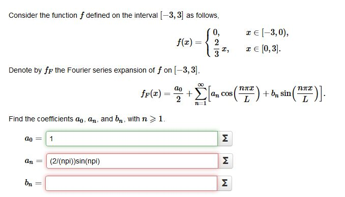 Solved Consider the function f defined on the interval | Chegg.com