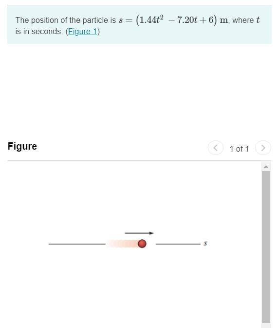 Solved The position of the particle is s= (1.44t² -7.20t+6) | Chegg.com