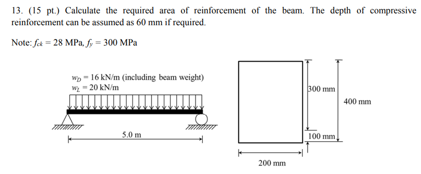 Solved 13. (15 pt.) Calculate the required area of | Chegg.com