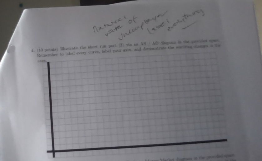 solved-i-need-help-to-draw-the-diagram-chegg