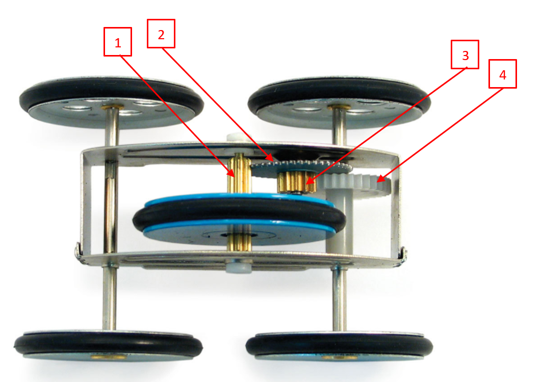 Solved Study the pictures below that show a toy car with | Chegg.com