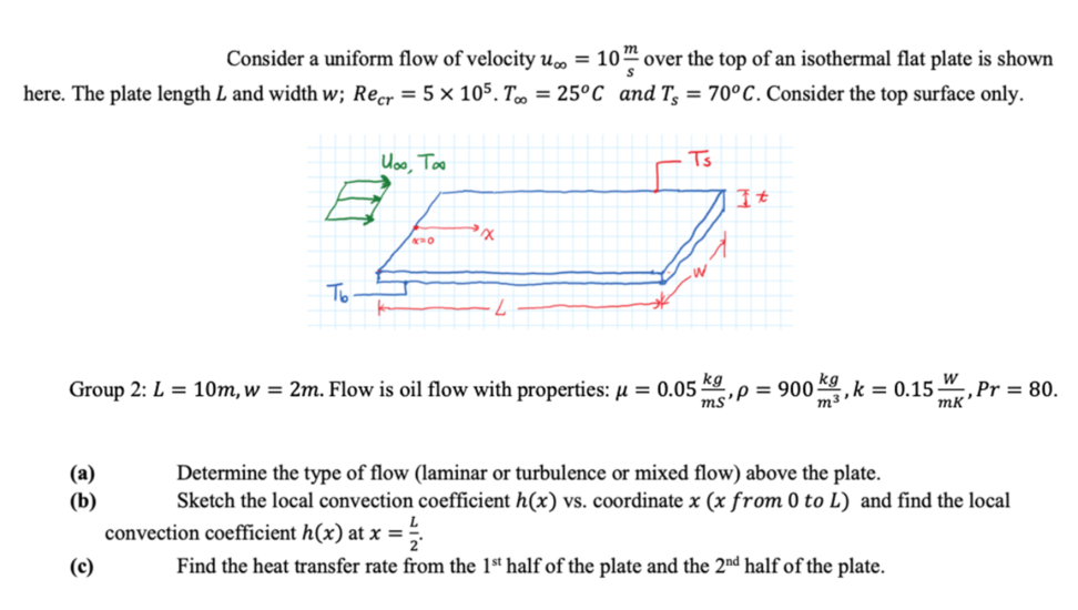 Solved Consider A Uniform Flow Of Velocity Uco 10 Over Chegg Com