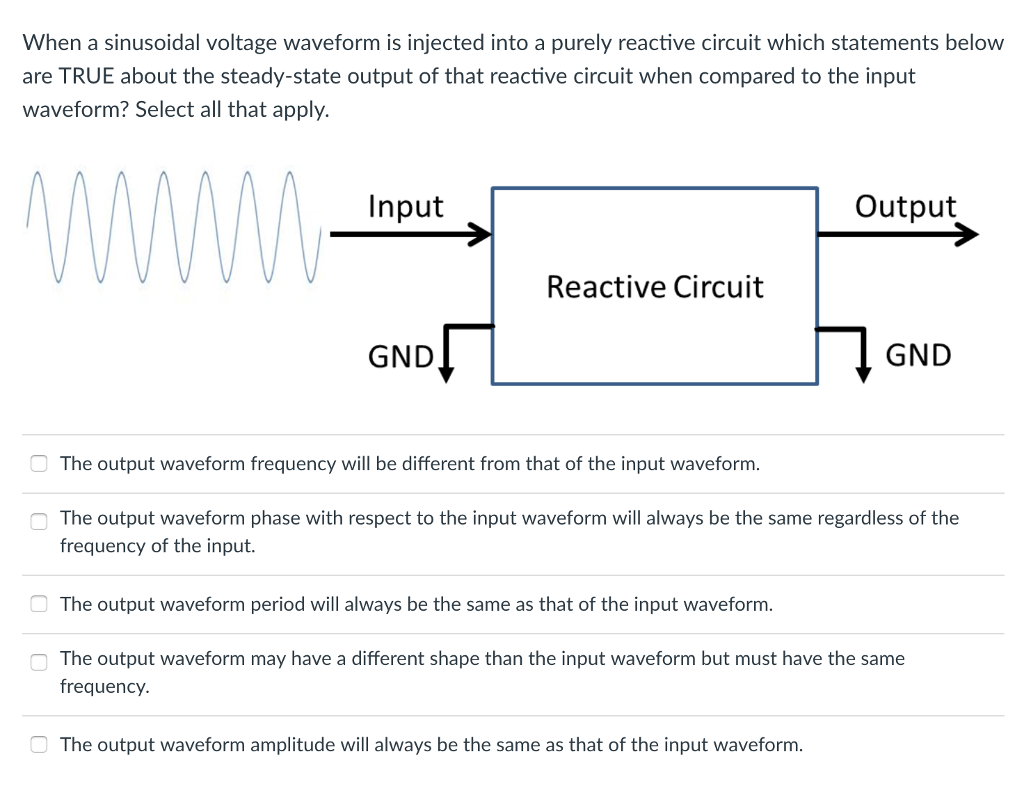 Solved When a sinusoidal voltage waveform is injected into a | Chegg.com