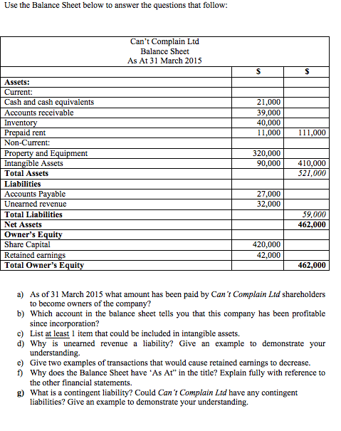 solved-use-the-balance-sheet-below-to-answer-the-questions-chegg