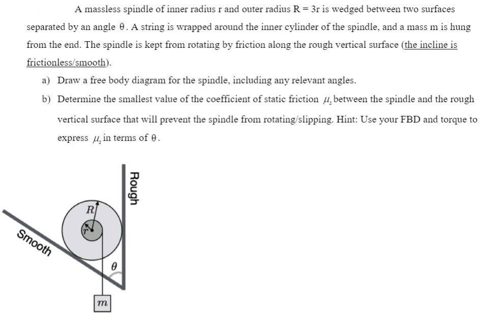 Solved A massless spindle of inner radius r and outer radius | Chegg.com