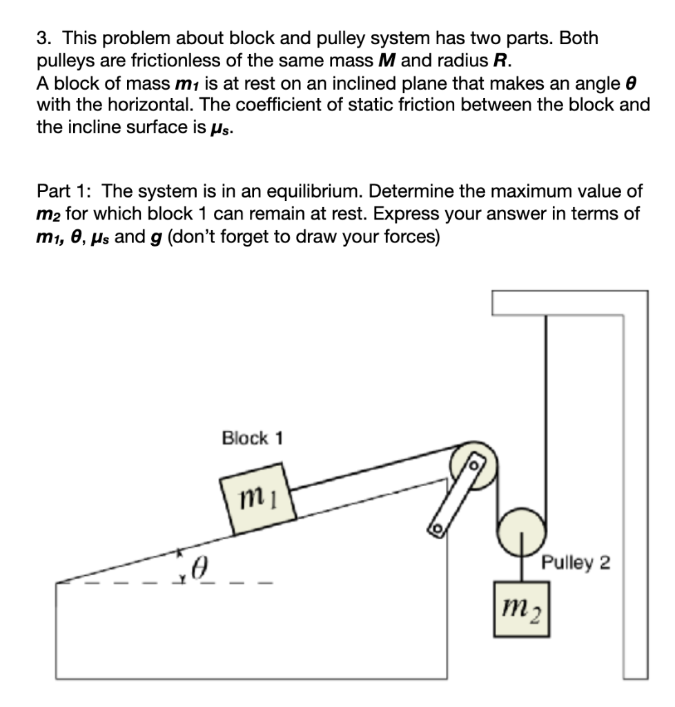 Parts of deals a pulley system