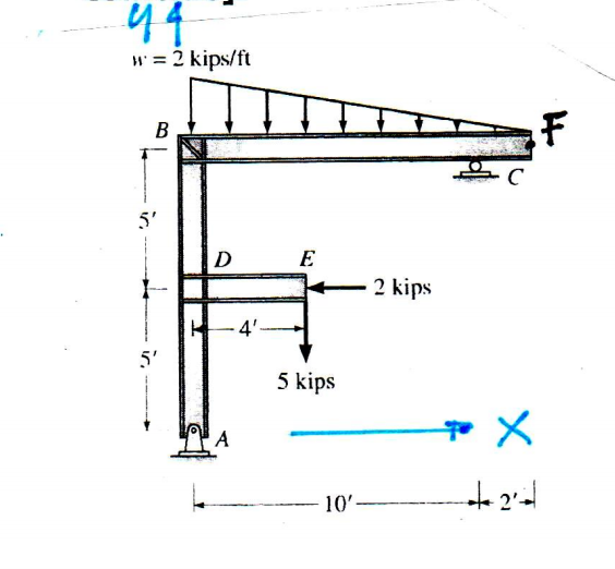 Solved - Show complete FBDs for members AD, DE, DB, BC, and | Chegg.com