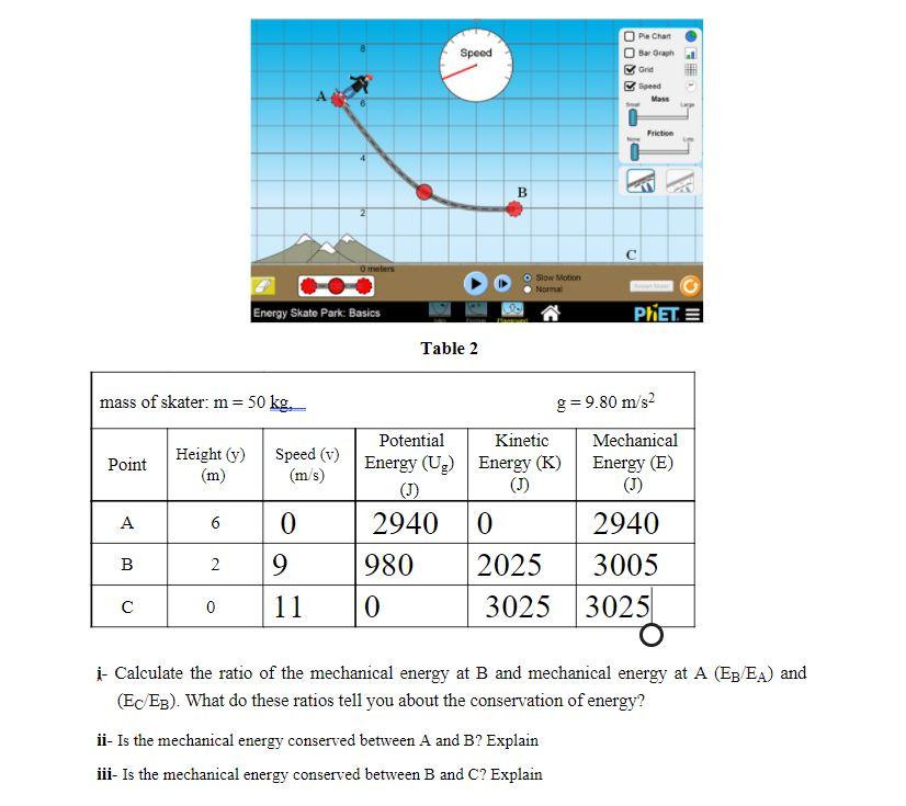 Solved Pie Chart OO Speed Bar Graph Grid Speed Mass LE | Chegg.com