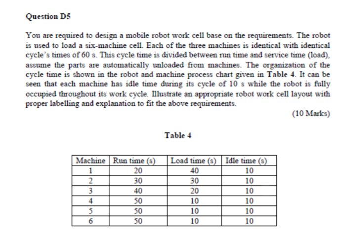 Question D5 You are required to design a mobile robot | Chegg.com