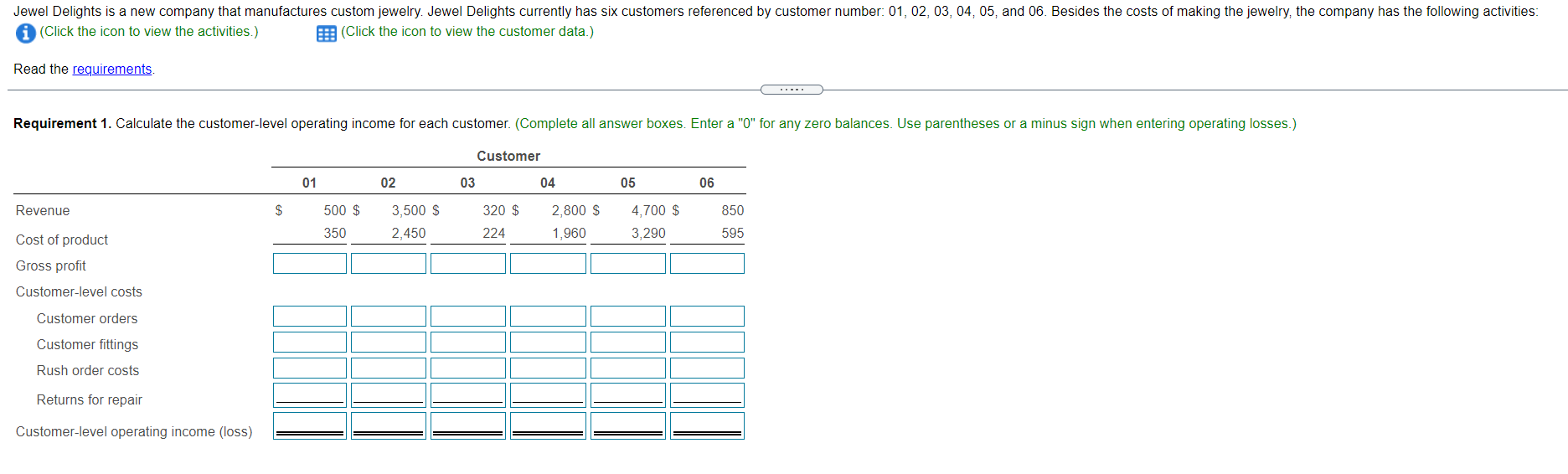 Solved Х Х Data Table Requirements Information about the six | Chegg.com