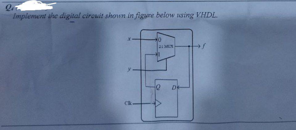 Solved Q Implement the digital circuit shown in figure below | Chegg.com