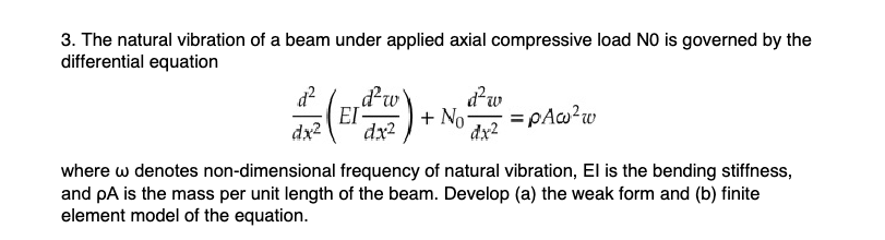 Solved 3. The natural vibration of a beam under applied | Chegg.com