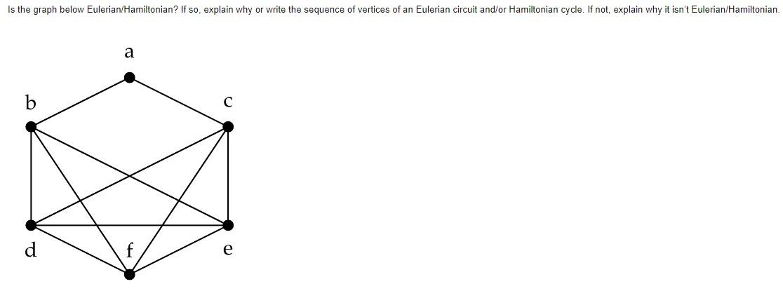 Solved Is The Graph Below Eulerian/Hamiltonian? If So, | Chegg.com