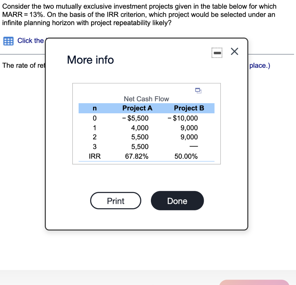 Solved Consider the two mutually exclusive investment