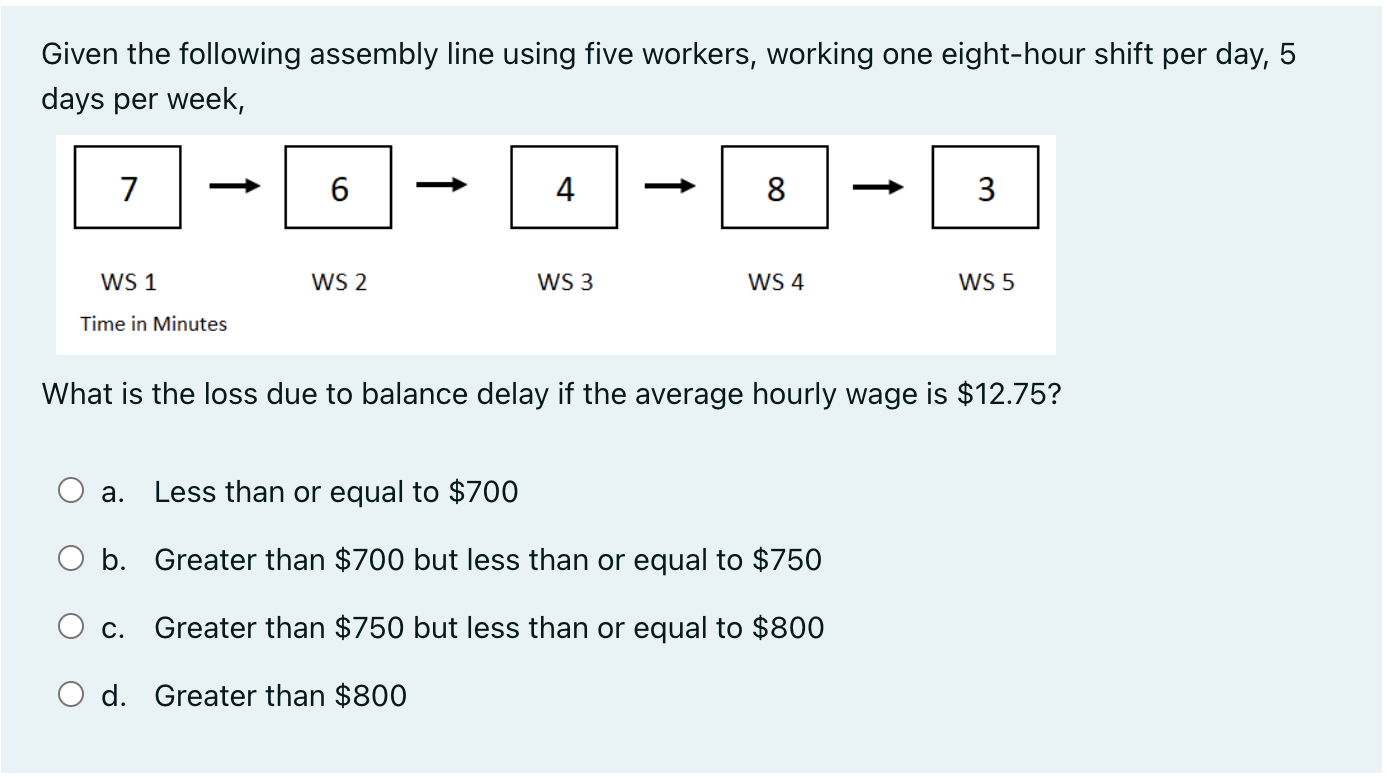 Solved Given the following assembly line using five workers, | Chegg.com