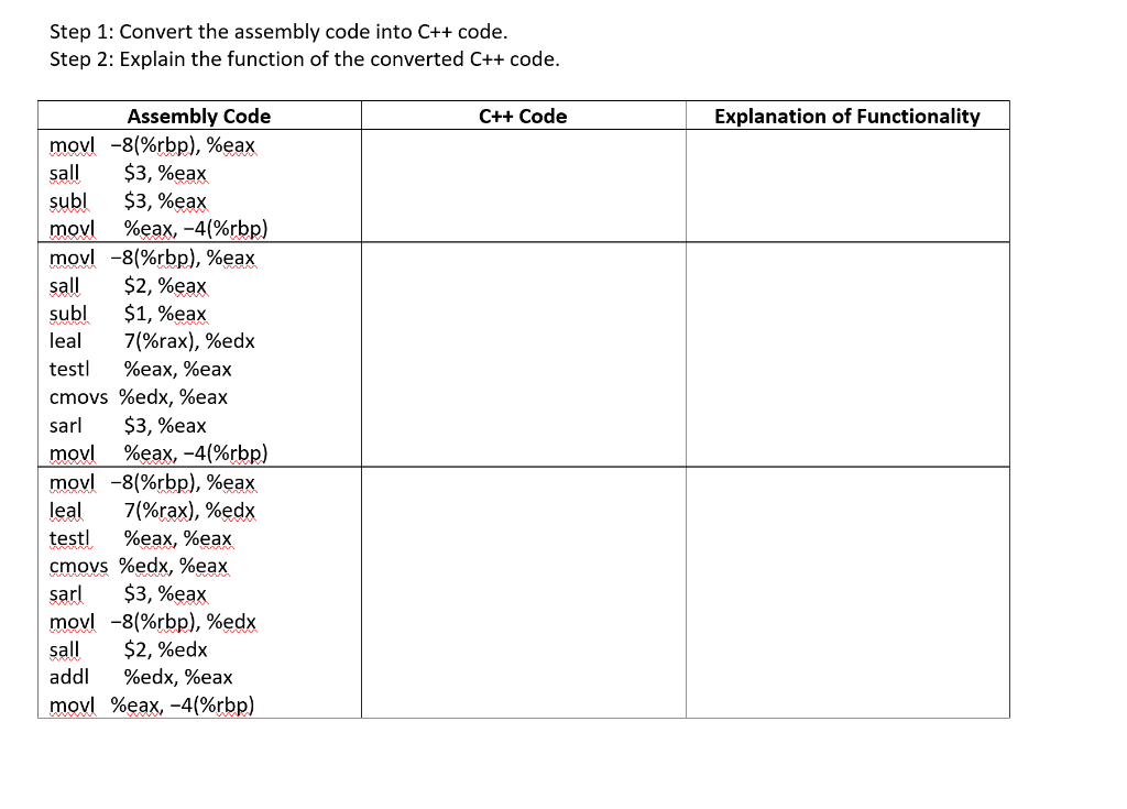 Solved Hello, I need this assembly code translated to C++ | Chegg.com