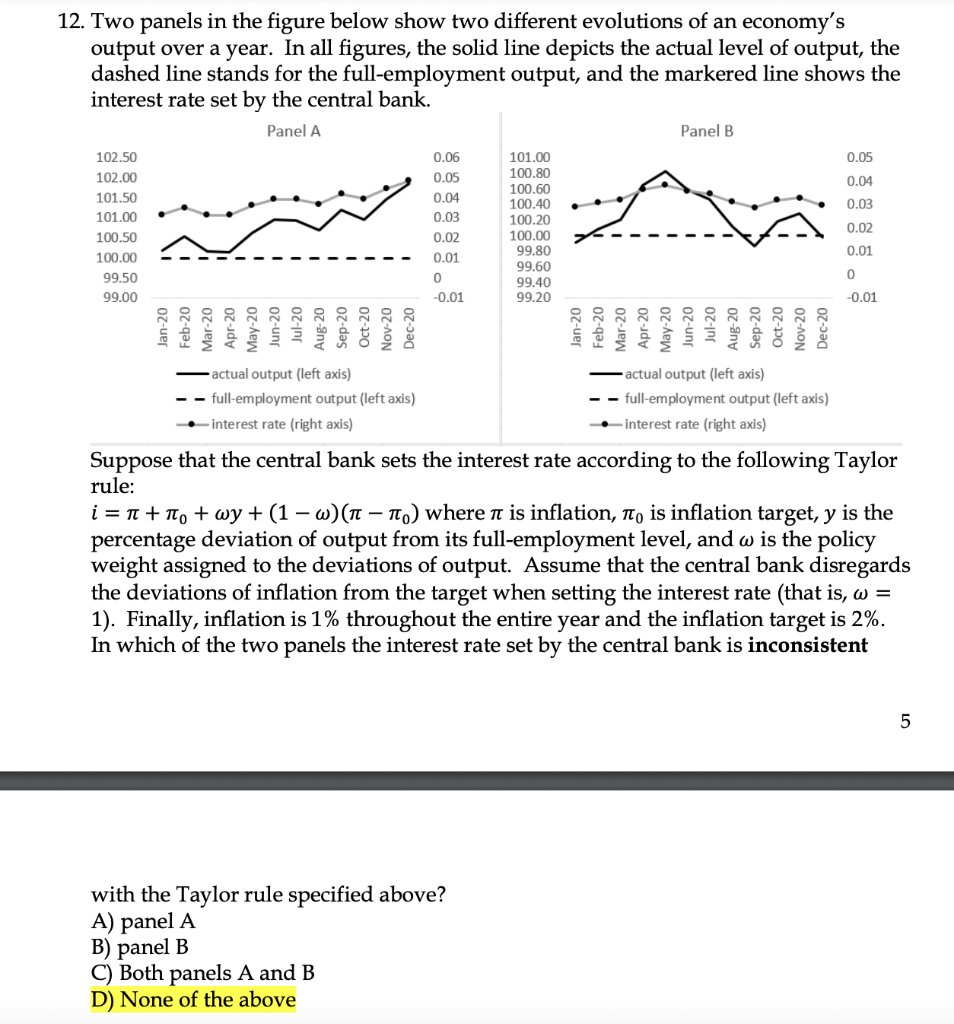 Solved 12. Two panels in the figure below show two different | Chegg.com