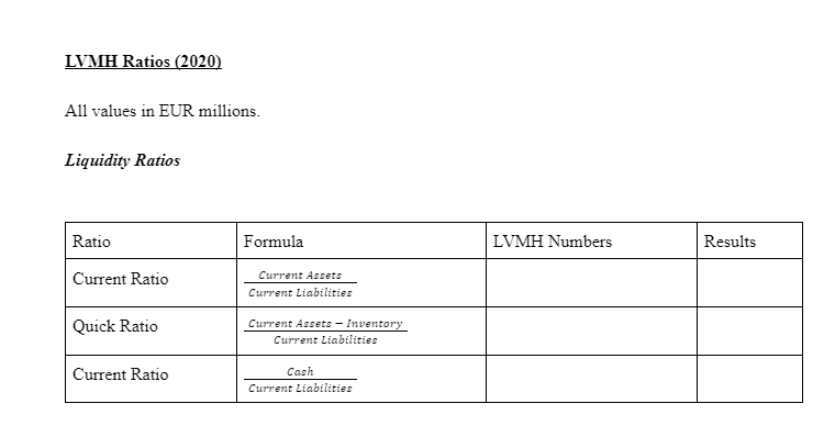 LVMH : La dynastie des héritiers s'agrandit avec l'arrivée du plus