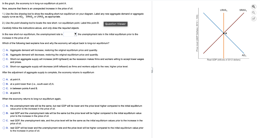 In the graph, the economy is in long-run equilibrium at point A.
Now, assume that there is an unexpected increase in the pric