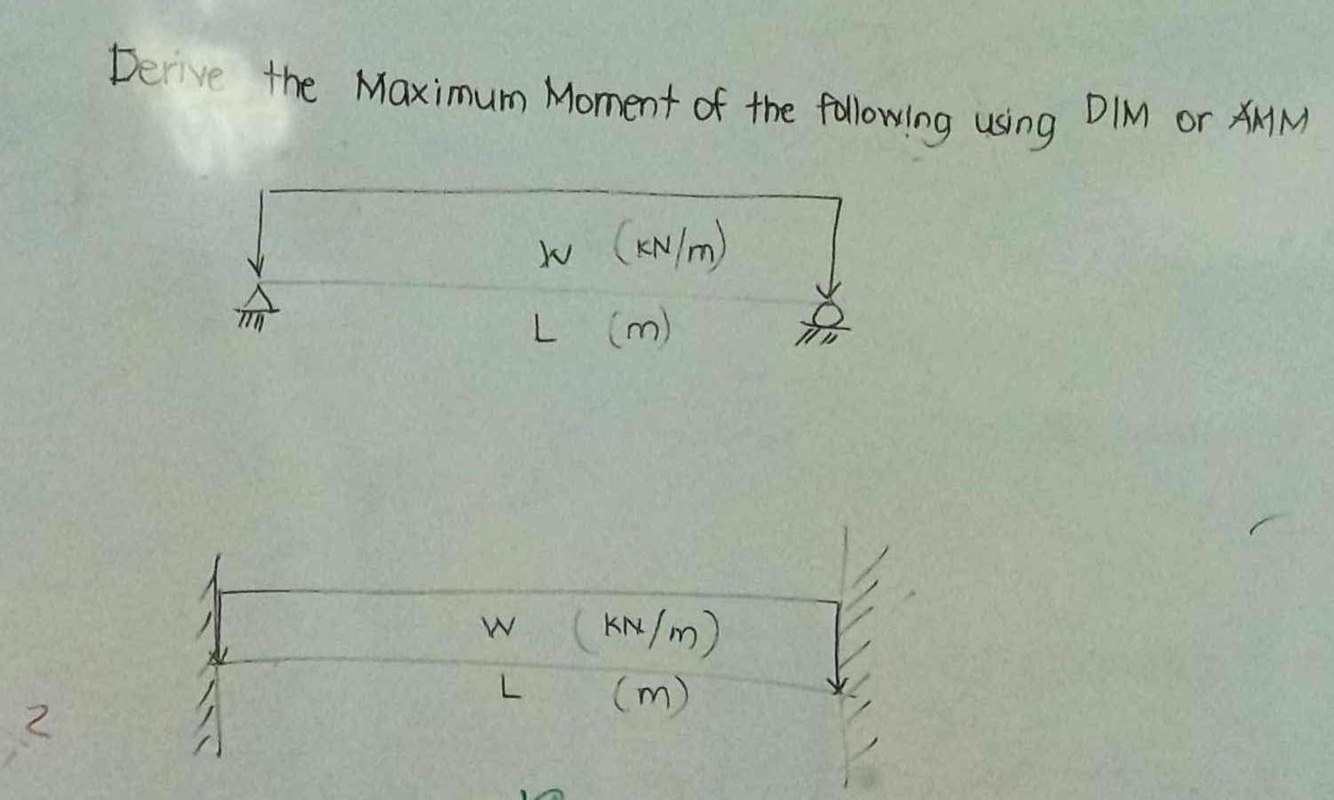 Solved Derive the Maximum Moment of the following using DIM | Chegg.com