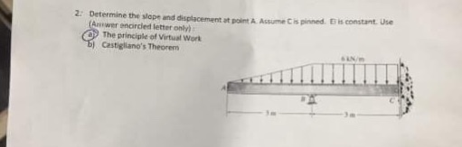 Solved 2: Determine the slope and displacement at point A. | Chegg.com