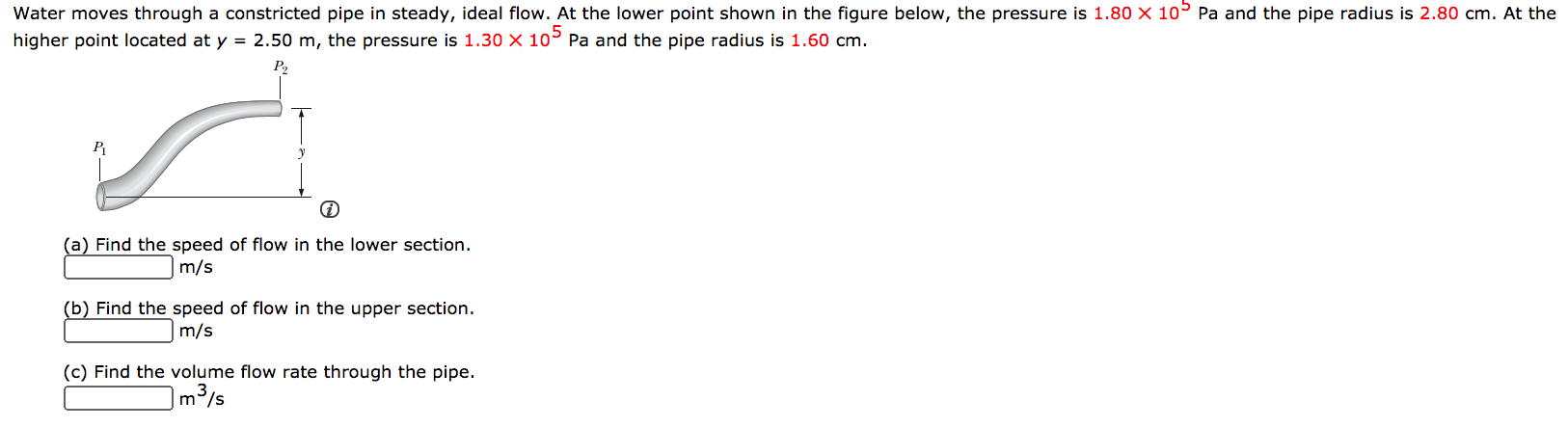 Solved Water moves through a constricted pipe in steady, | Chegg.com