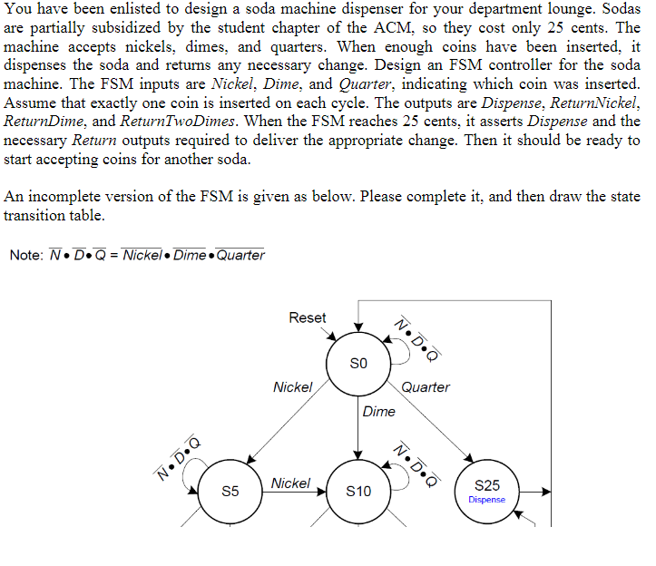 Solved You have been enlisted to design a soda machine
