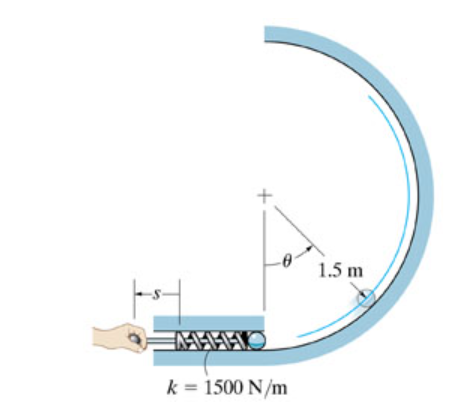 Solved When s = 0, the spring on the firing mechanism is | Chegg.com
