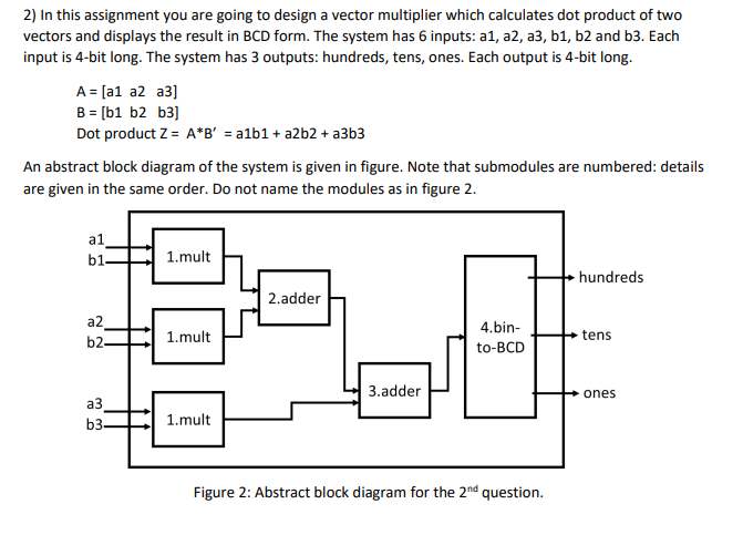 2) In this assignment you are going to design a | Chegg.com