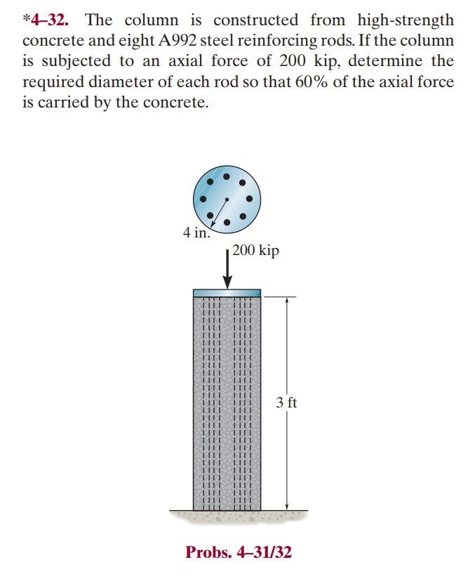 *4-32. The column is constructed from high-strength concrete and eight A992 steel reinforcing rods. If the column is subjecte