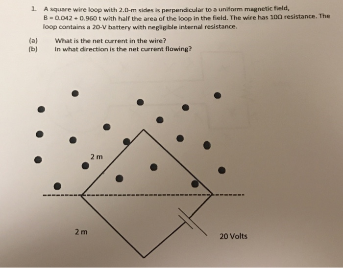 Solved A square wire loop with 2.0-m sides is perpendicular | Chegg.com