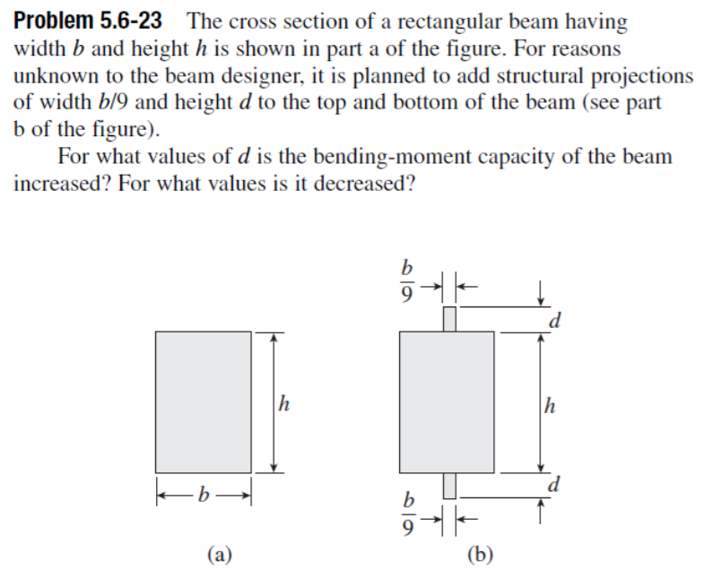 Solved Problem 5.6-23 The cross section of a rectangular | Chegg.com