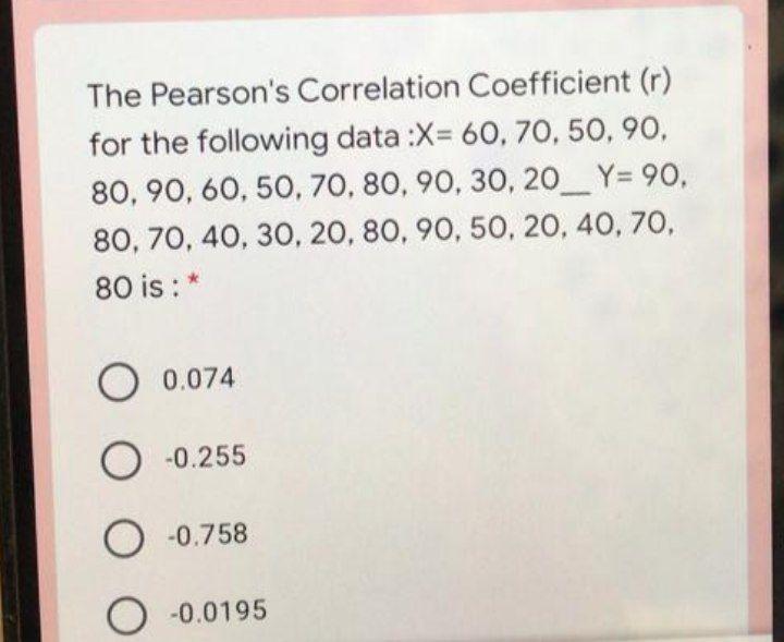 Solved The Pearson's Correlation Coefficient (r) for the | Chegg.com