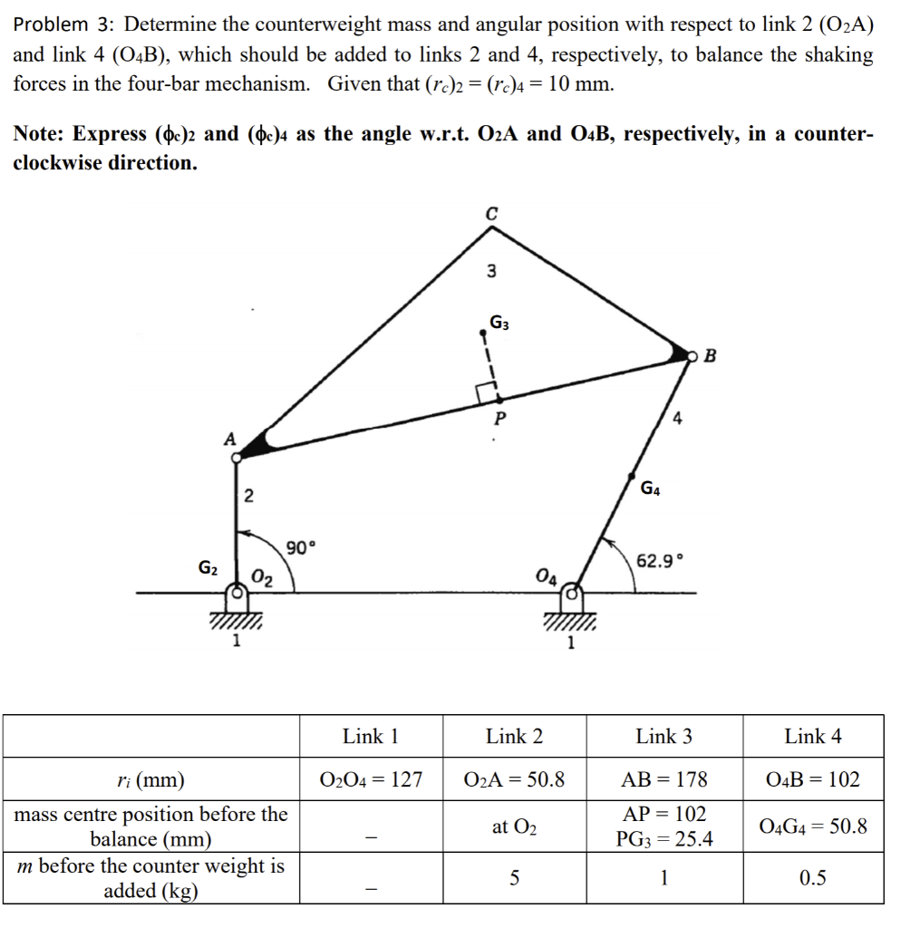 Problem 3: Determine the counterweight mass and | Chegg.com