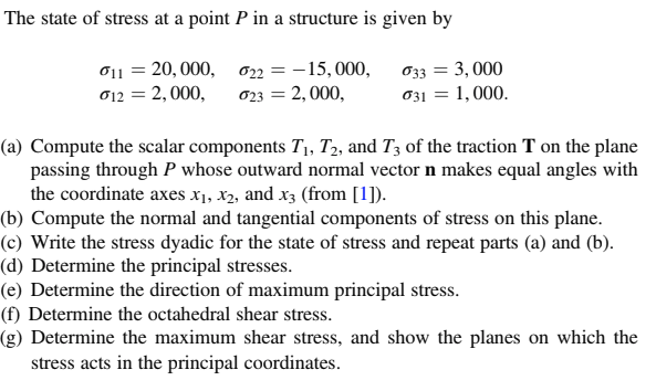 The state of stress at a point P in a structure is | Chegg.com