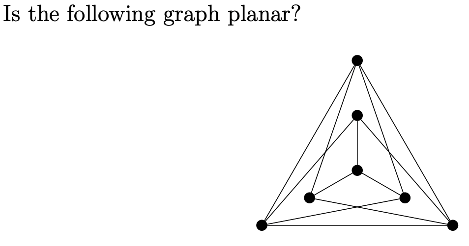 Solved Is The Following Graph Planar? | Chegg.com