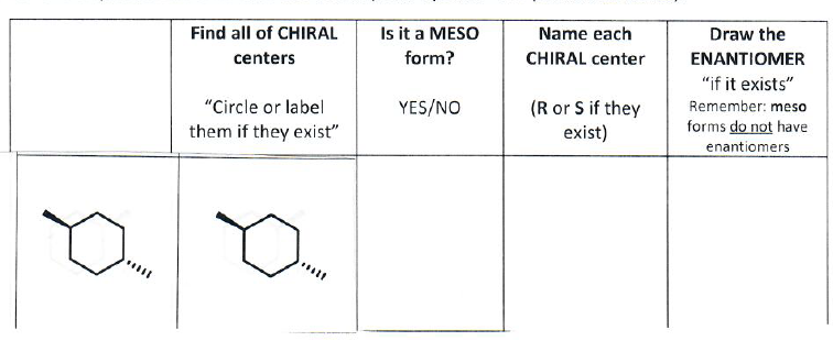 Solved Find all of CHIRAL centers Is it a MESO form? Name | Chegg.com