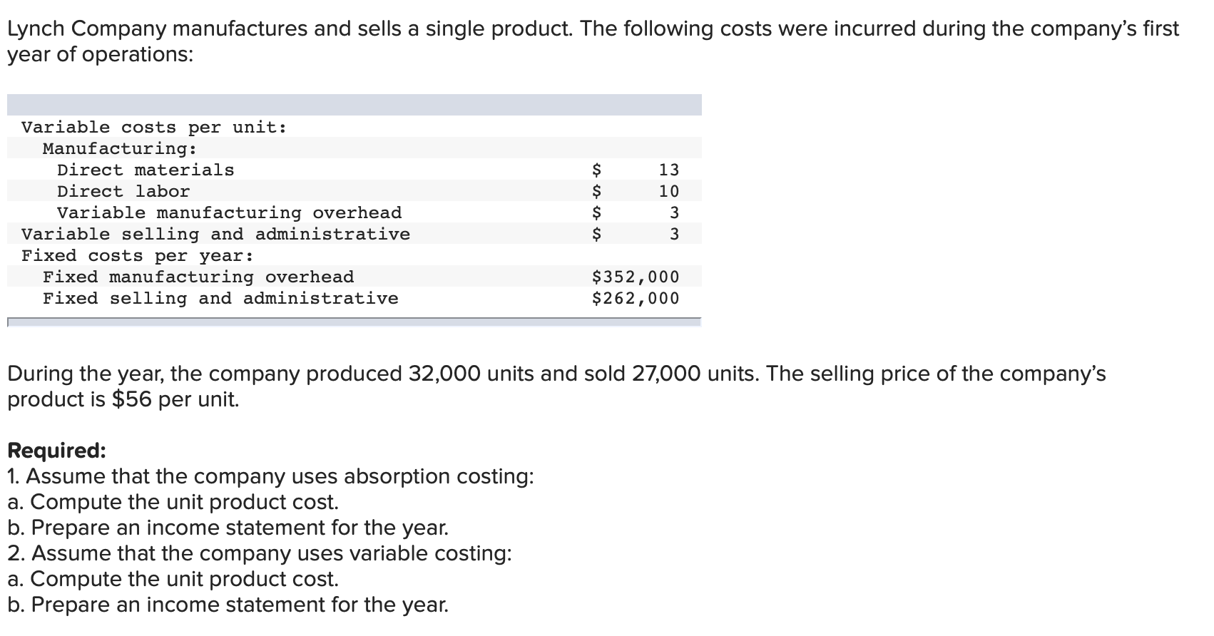 Solved Lynch Company manufactures and sells a single